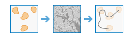 Determine Optimum Travel Cost Network diagram